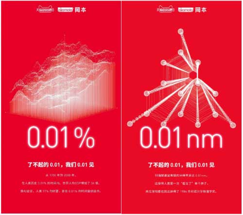浽ԸԱèƷȫ0.01
