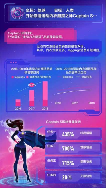 CBNData˶³Ʒо桷