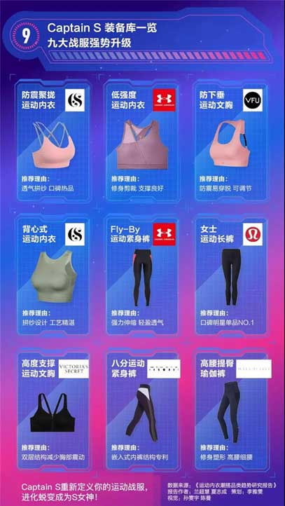 CBNData˶³Ʒо桷