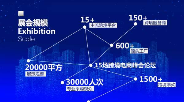 CBEE 2020йţȫ羳̲