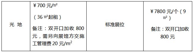CBEE 2020йţȫ羳̲
