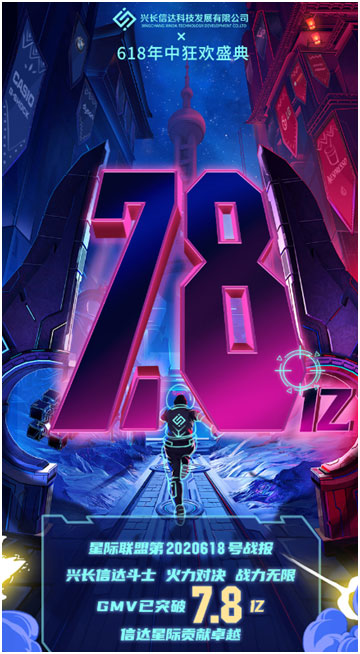 618ռս7.8ڣ˳Ŵս