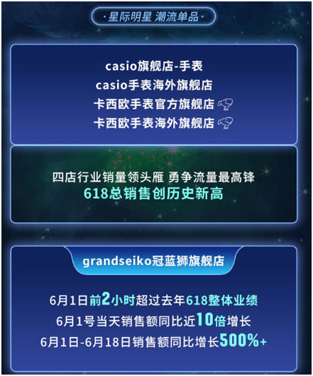 618ռս7.8ڣ˳Ŵս