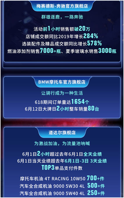 618ռս7.8ڣ˳Ŵս