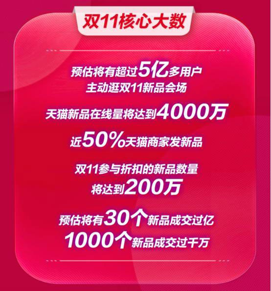 èСںЯ4000Ʒը˫11