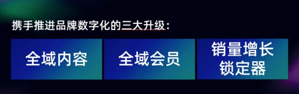 è618»ᣡCMO͸¶仯