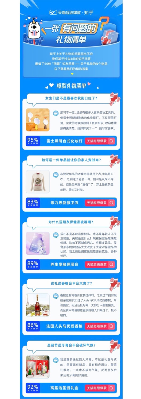 è