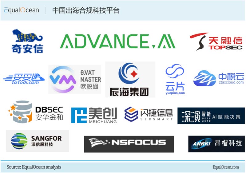 ŷ̵15ҾойϹƼƽ̨ADVANCE.AIɹѡ
